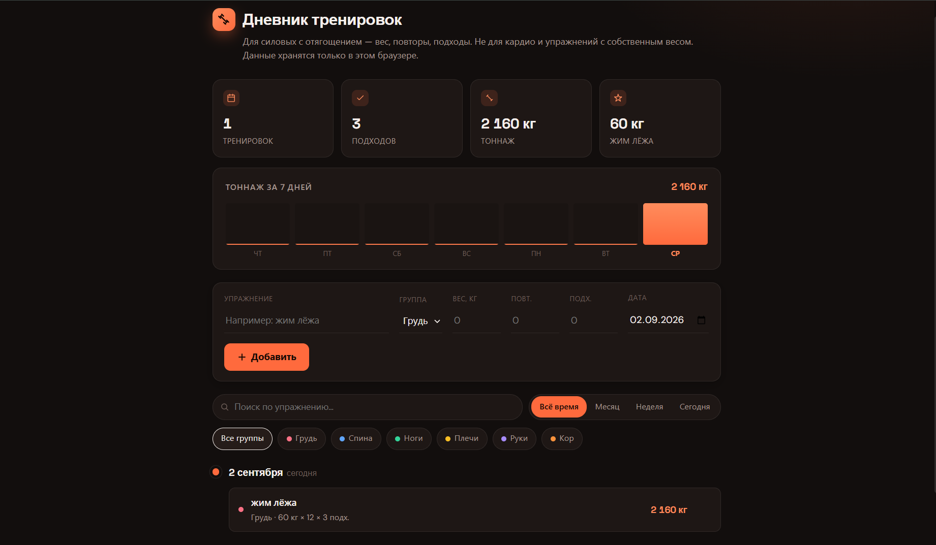 Дневник тренировок: тоннаж по дням и личные рекорды